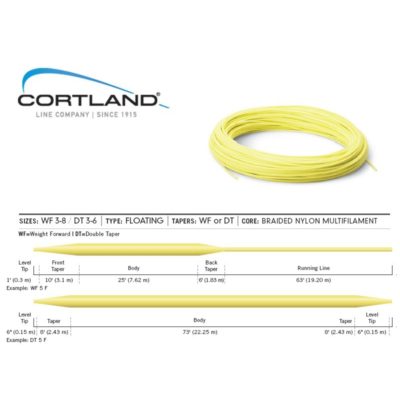 CORTLAND 333 TROUT / ALL PURPOSE  Fly line DT3F