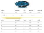 Fly line Cortland 333 TROUT ALL PURPOSE WF4F