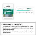 Varivas Tapered Leader Standard ST Nylon 2x 12ft 0.235mm