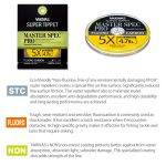 Varivas Super Tippet Master Spec PRO Fluorocarbon 5X 50m 4.7lb 0.148mm